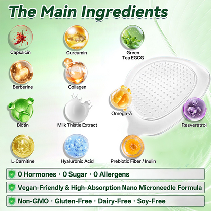 Moringa & Berberine 10-IN-1 Advanced Nano Microneedle Patch